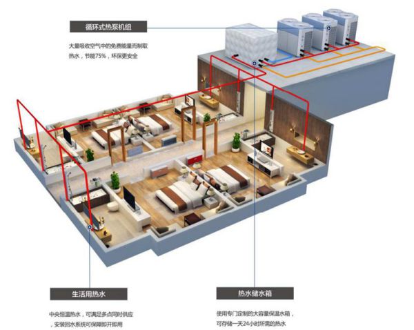 品牌案例|开学后防疫工作，贵州独山思源实验学校选择米特拉空气能热泵