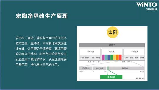 品牌大事|“宏陶健康净界砖新品云发布暨微电影上映会”举行