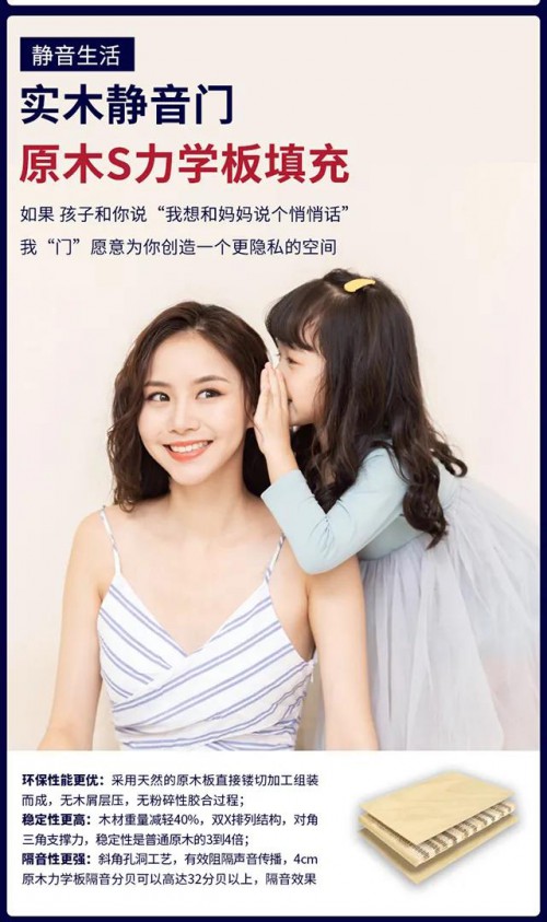 噪音难“静”,何以解忧?不妨试试金凯德全屋静音门!