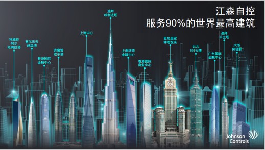 重新定义舒适健康趋势，约克水生态空调凭什么?