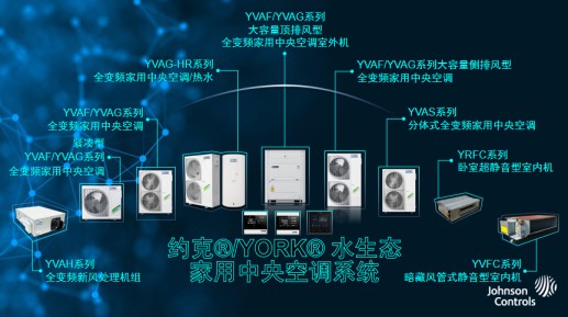 重新定义舒适健康趋势，约克水生态空调凭什么?