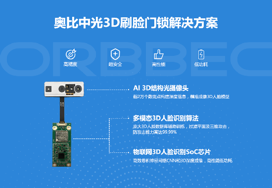 奥比中光刷脸门锁解决方案将亮相建博会，开启真3D时代