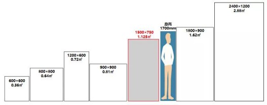 风口丨金艾陶瓷砖全新推出钻石釉2代