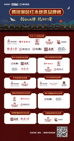腾讯家居红木优选品牌榜：推举出12家实力兼具的红木品牌