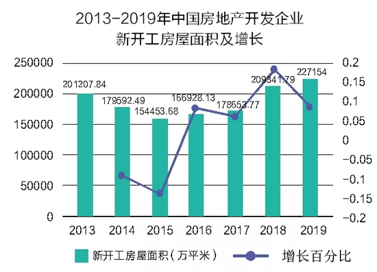 中国电工行业的市场格局如何?传统电工企业的市场机会在哪?