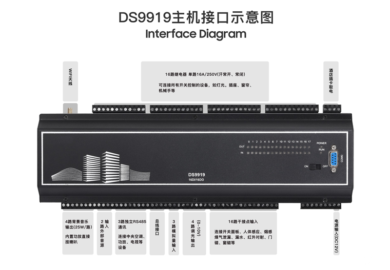 “诺森斯认证系统工程师”课程已举办数十期，深受智能家居从业人员好评