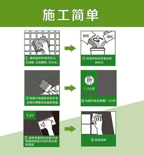 新品上市|贴大砖，首选亿固大砖粘贴宝