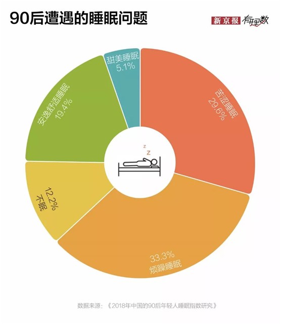 美国西娅图新品来袭|赢战新蓝海