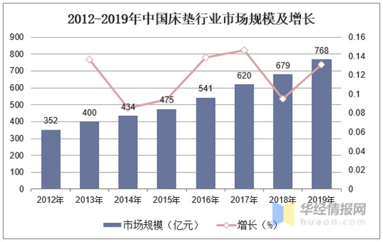 美国西娅图新品来袭|赢战新蓝海