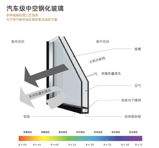 皇庭金门：匠心铸臻品，致敬辽阔富饶的祖国!