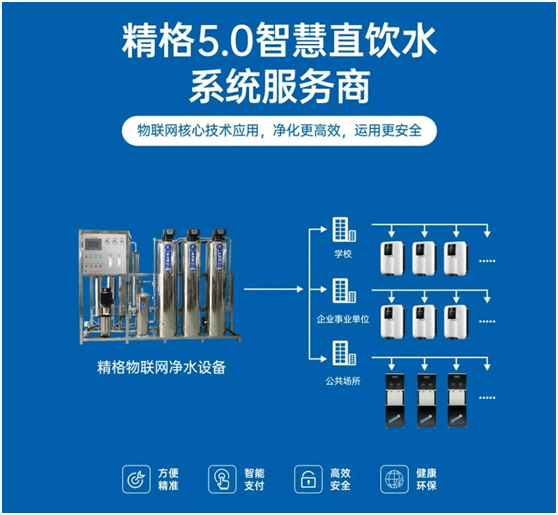 精格净水创始人刘林英女士荣登《环球人物》 彰显品牌影响力