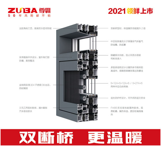 尊霸门窗2021新品上市 唤醒人居生活新方式