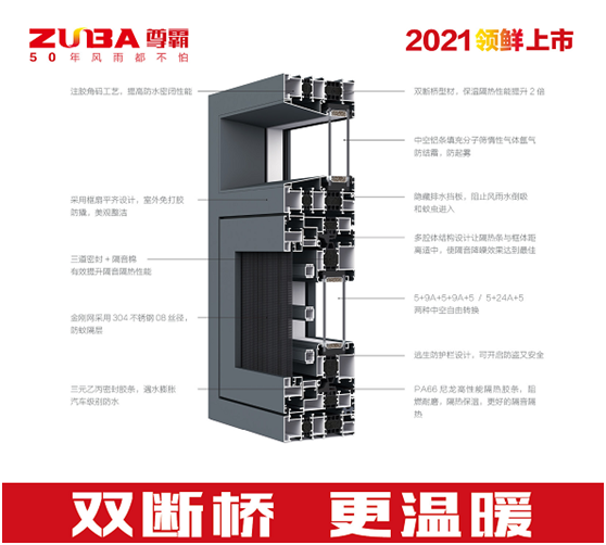 尊霸门窗2021新品上市 唤醒人居生活新方式