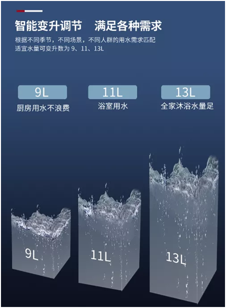 超人二次零冷水燃气热水器 让你过个舒适的暖冬!